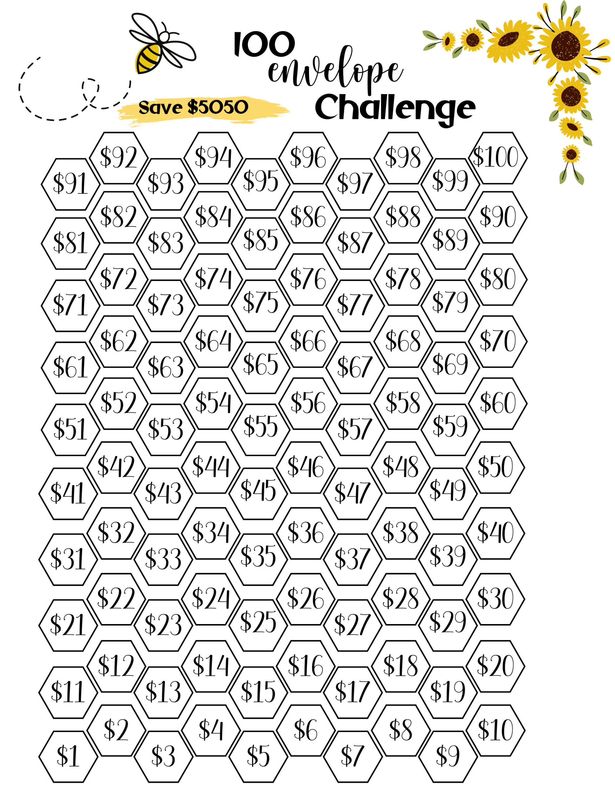 100 Envelope Challenge Tracker, Printable Savings Goal, Money with regard to 100 Envelope Challenge Chart Printable