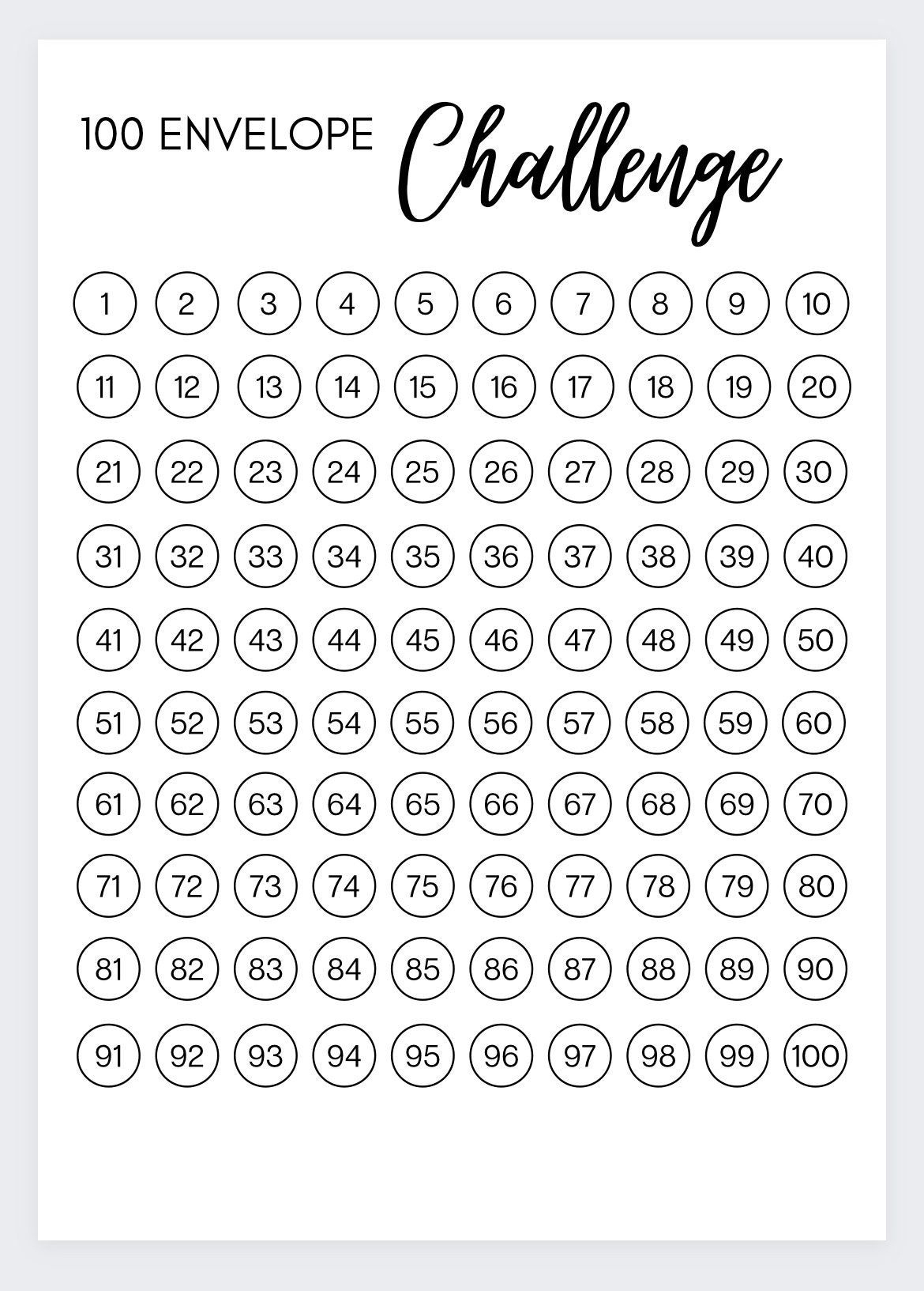 100 Envelope Money Challenge,Money Saving Challenge Printable in 100 Envelope Challenge Chart Printable