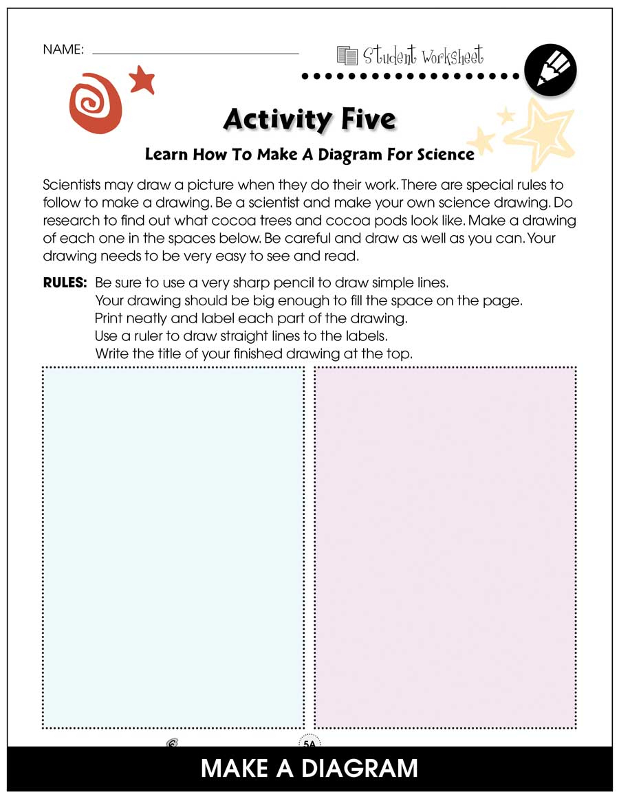 12 The Chocolate Touch Ideas | The Chocolate Touch, Chocolate inside Free Chocolate Touch Printables