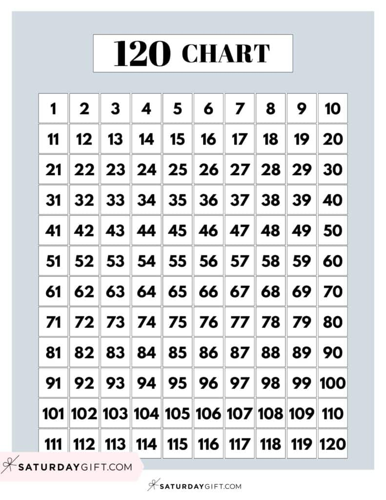 120 Chart Printable - 16 Free Number Charts To 120 Worksheets in 0 120 Number Chart Printable