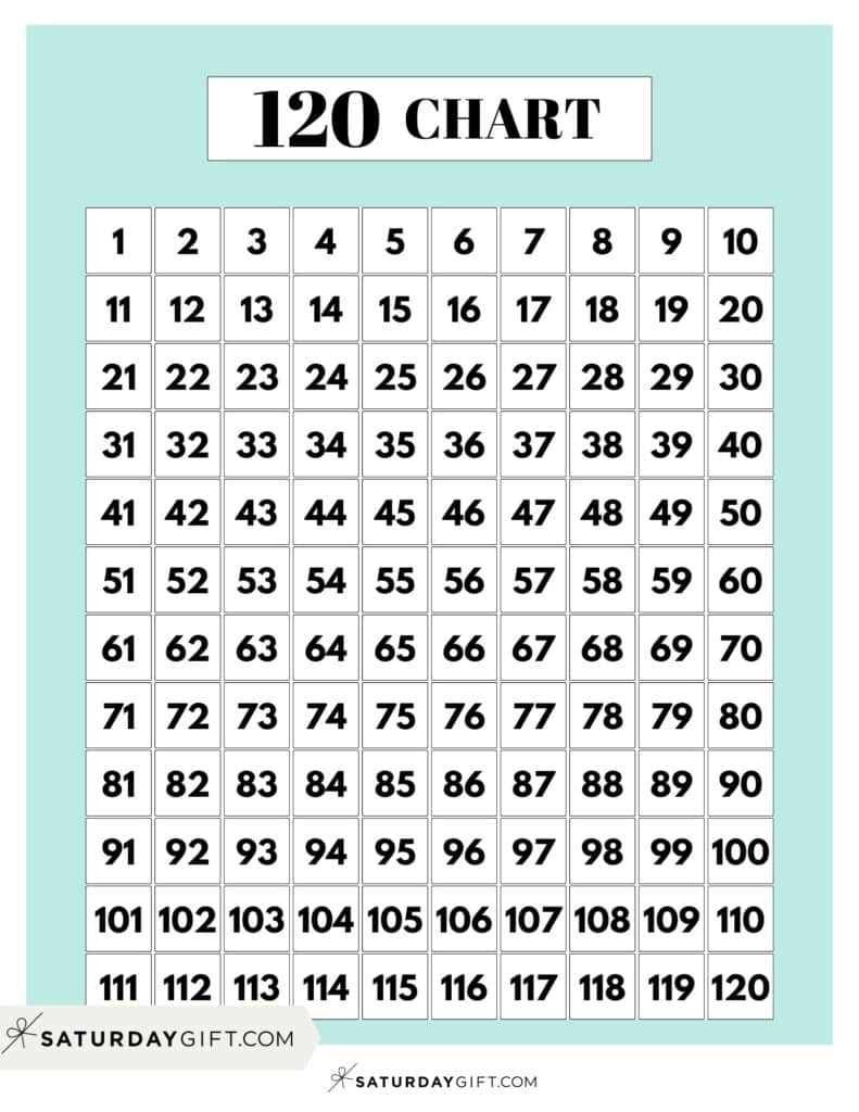 120 Chart Printable - 16 Free Number Charts To 120 Worksheets inside Free Printable 120 Number Chart Printable