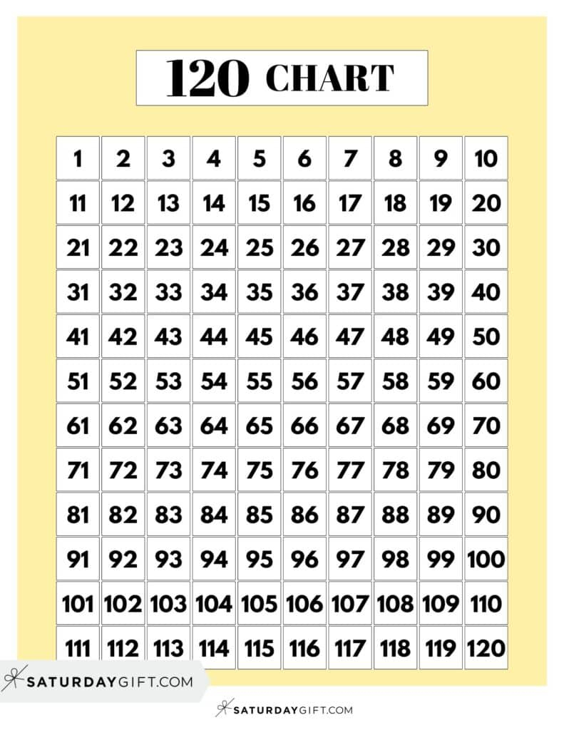 120 Chart Printable - 16 Free Number Charts To 120 Worksheets intended for 120 Number Chart Printable