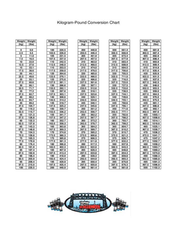 Pounds to Kg Chart Printable