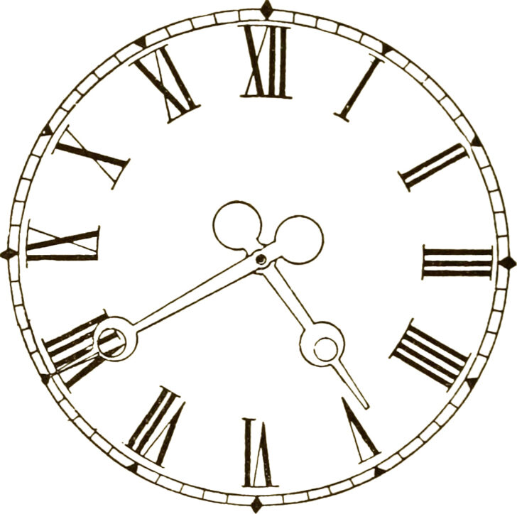 Free Printable Clock Faces