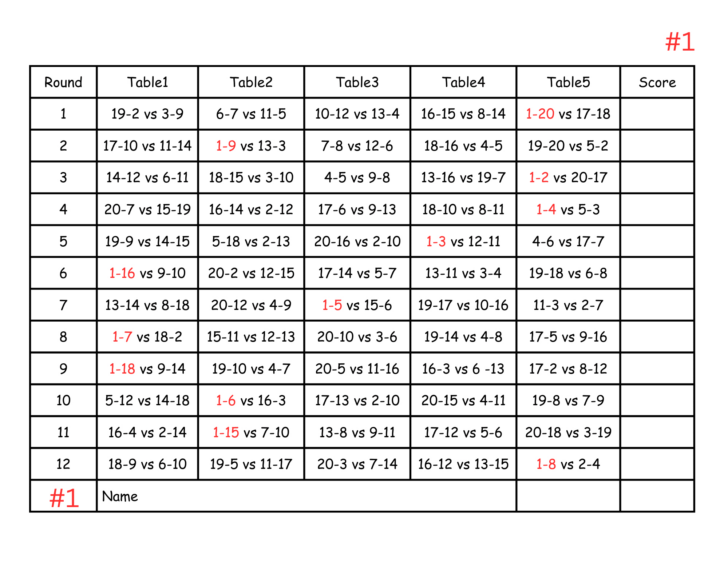 Free Printable Progressive Euchre Score Cards