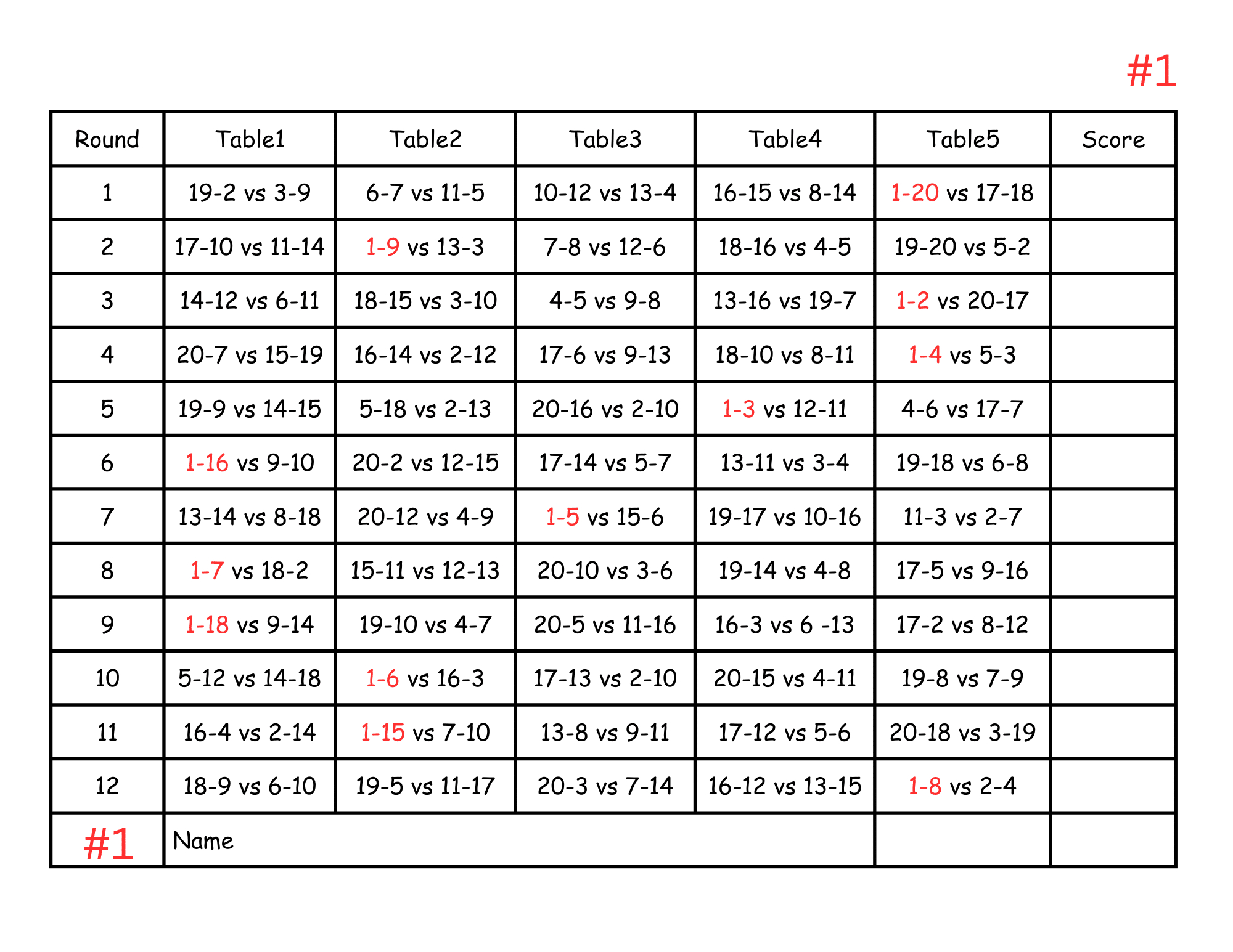 20 Person Euchre Tournament Rotation 5 Table Score Cards intended for Free Printable Progressive Euchre Score Cards