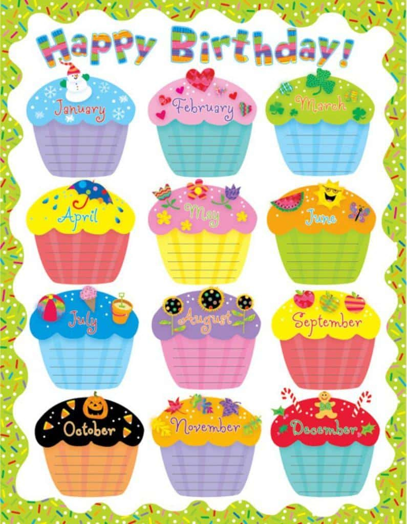 29 Birthday Bulletin Board Ideas To Make Students Feel Special within Free Birthday Bulletin Board Printables