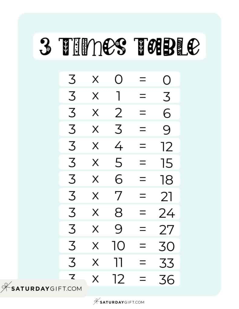 3 Times Table Chart - 15 Cute &amp;amp; Free Printables | Saturdaygift intended for 3 Times Table Chart Printable