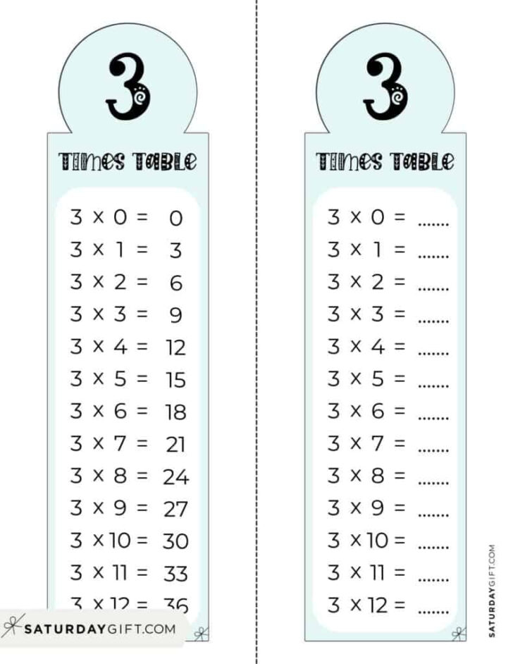 3 Times Table Chart Printable