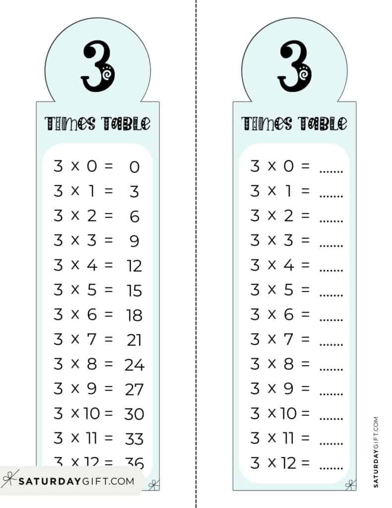 3 Times Table Chart - 15 Cute &amp;amp; Free Printables | Saturdaygift throughout 3 Times Table Chart Printable