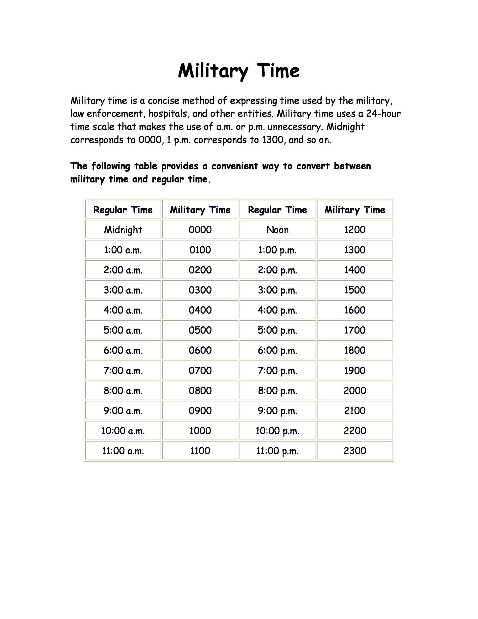 30 Printable Military Time Charts ᐅ Templatelab for Military Time Conversion Chart Printable