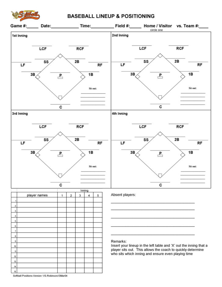 Softball Position Chart Printable