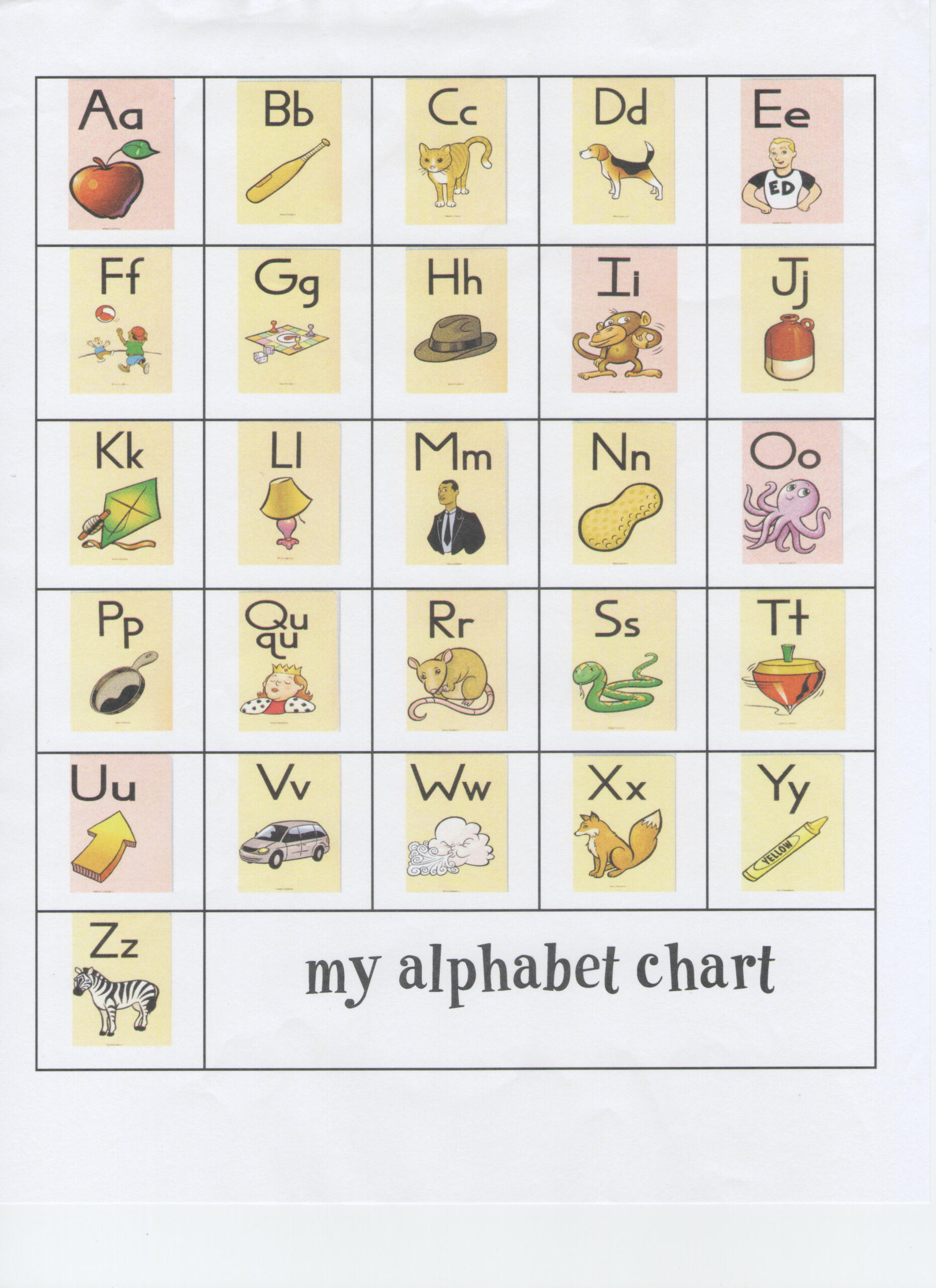 38 Fundations Ideas | Fundations, Fundations Kindergarten, Wilson within Fundations Alphabet Chart Printable