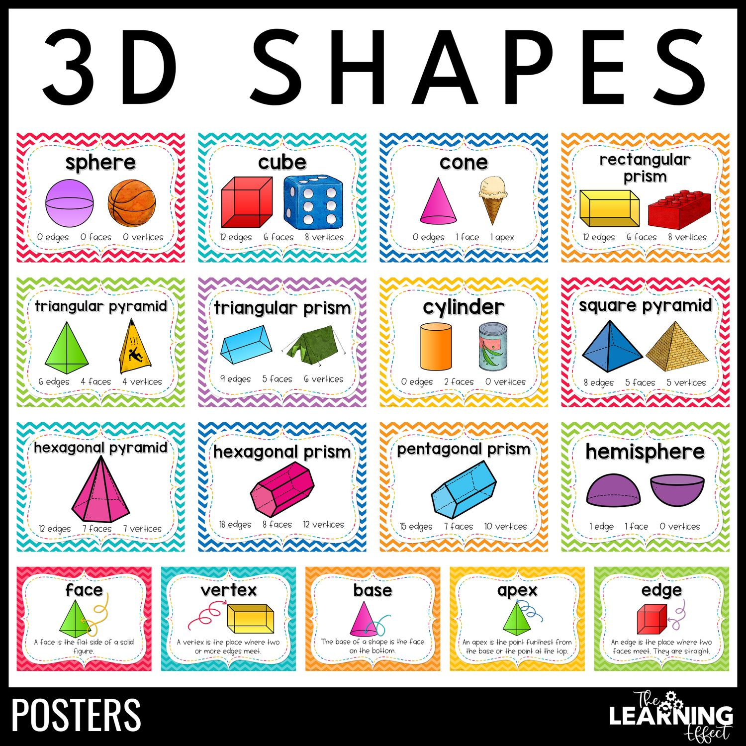 3D Shapes Attributes Posters | Geometry Vocabulary Anchor Charts for 3d Shapes Anchor Chart Printable