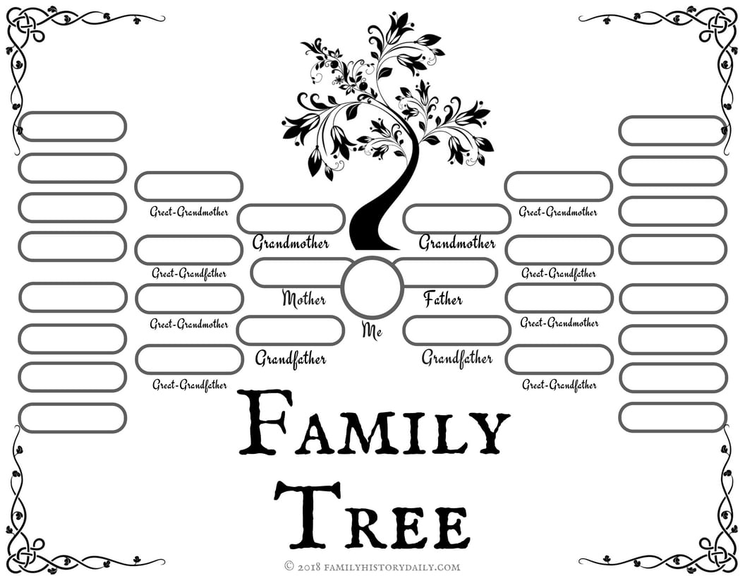 4 Free Family Tree Templates For Genealogy, Craft Or School Projects for Free Family Tree Chart Printable