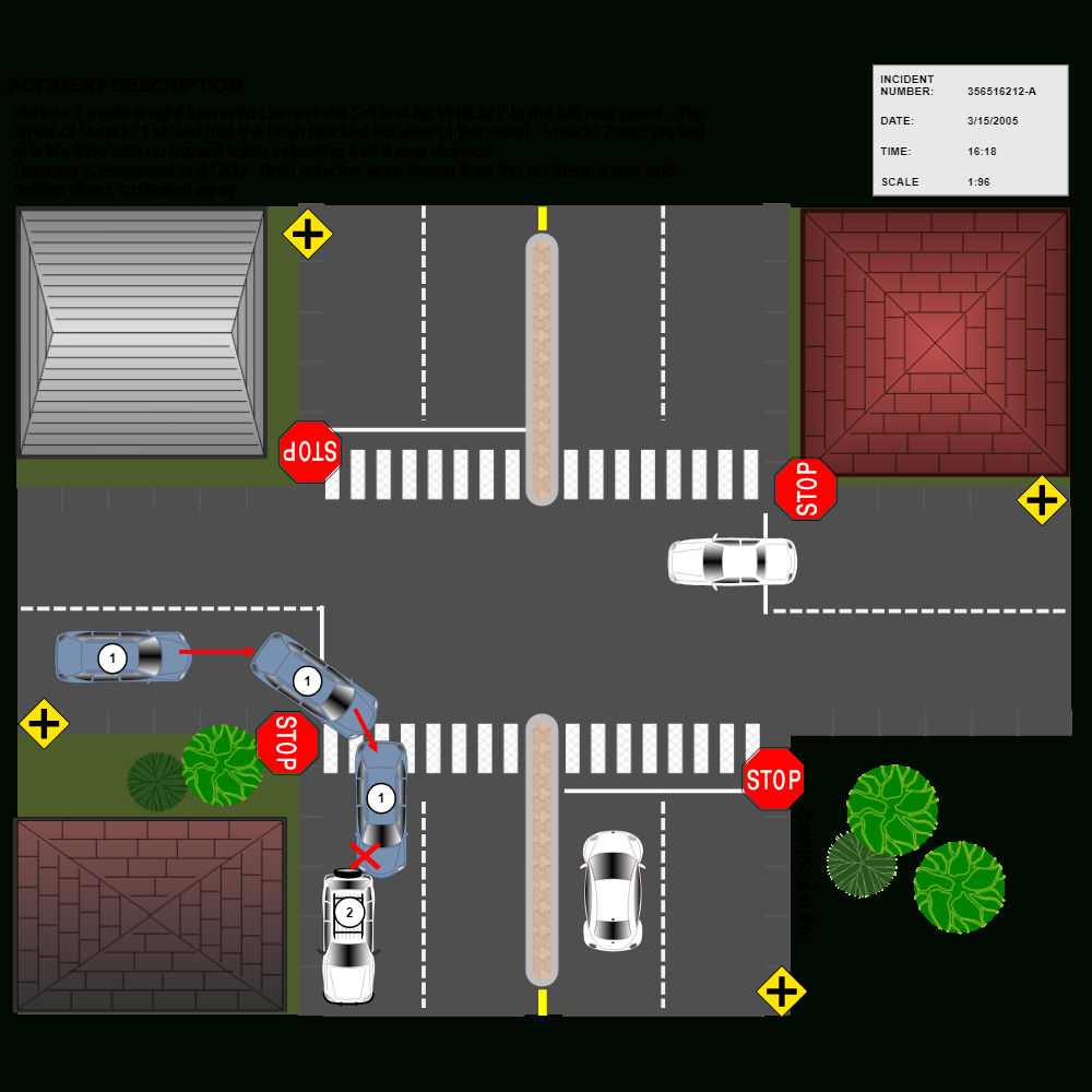 4-Way Intersection Accident Reconstruction within Free Accident Scene Diagram Templates