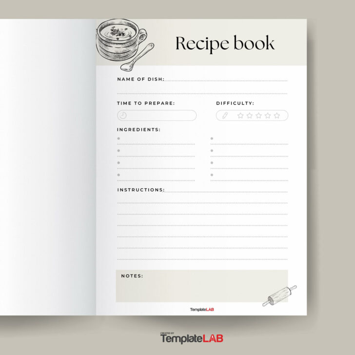 Free Editable Recipe Templates For Microsoft Word