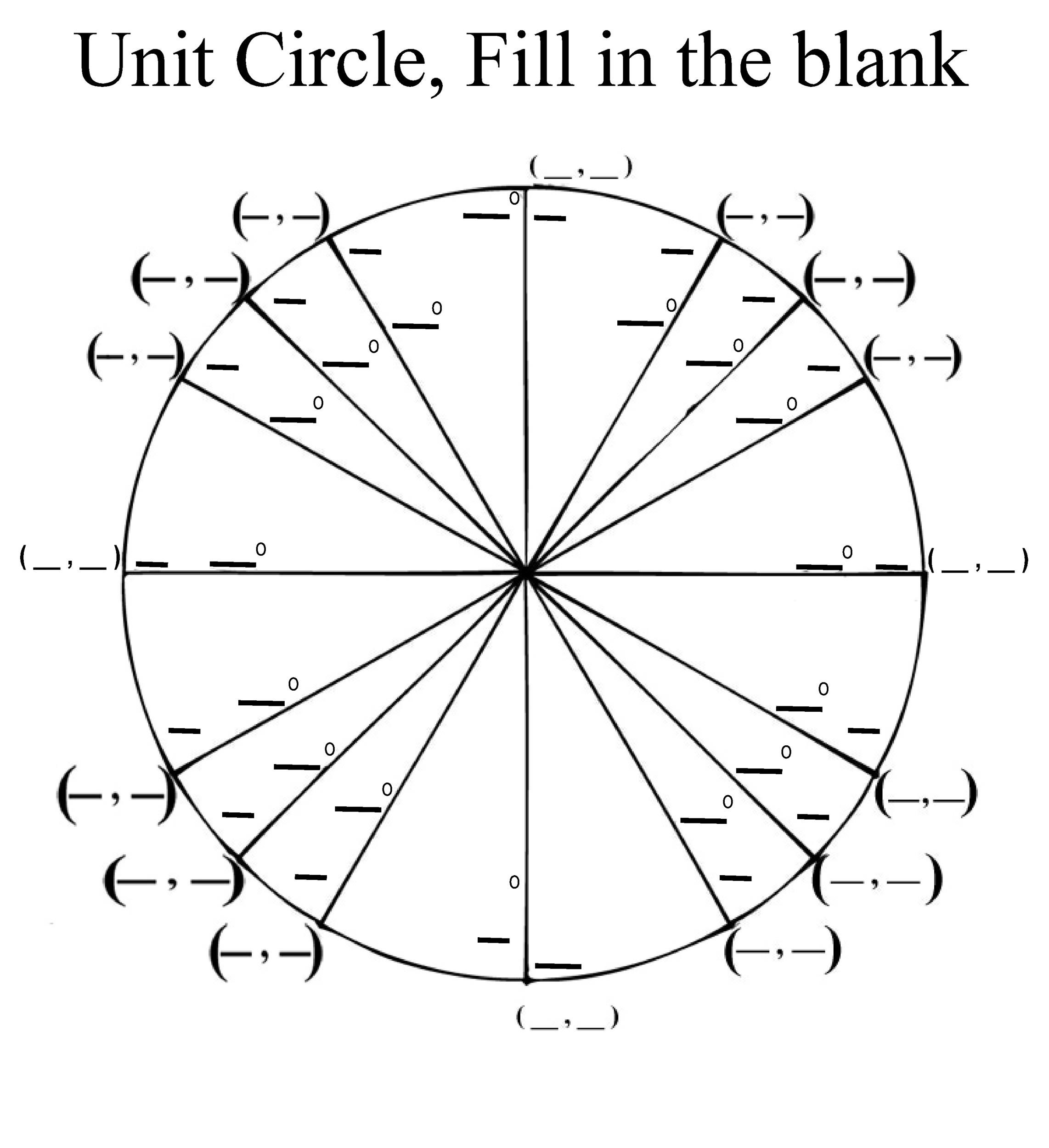 42 Printable Unit Circle Charts &amp;amp; Diagrams (Sin, Cos, Tan, Cot Etc) with Unit Circle Chart Printable