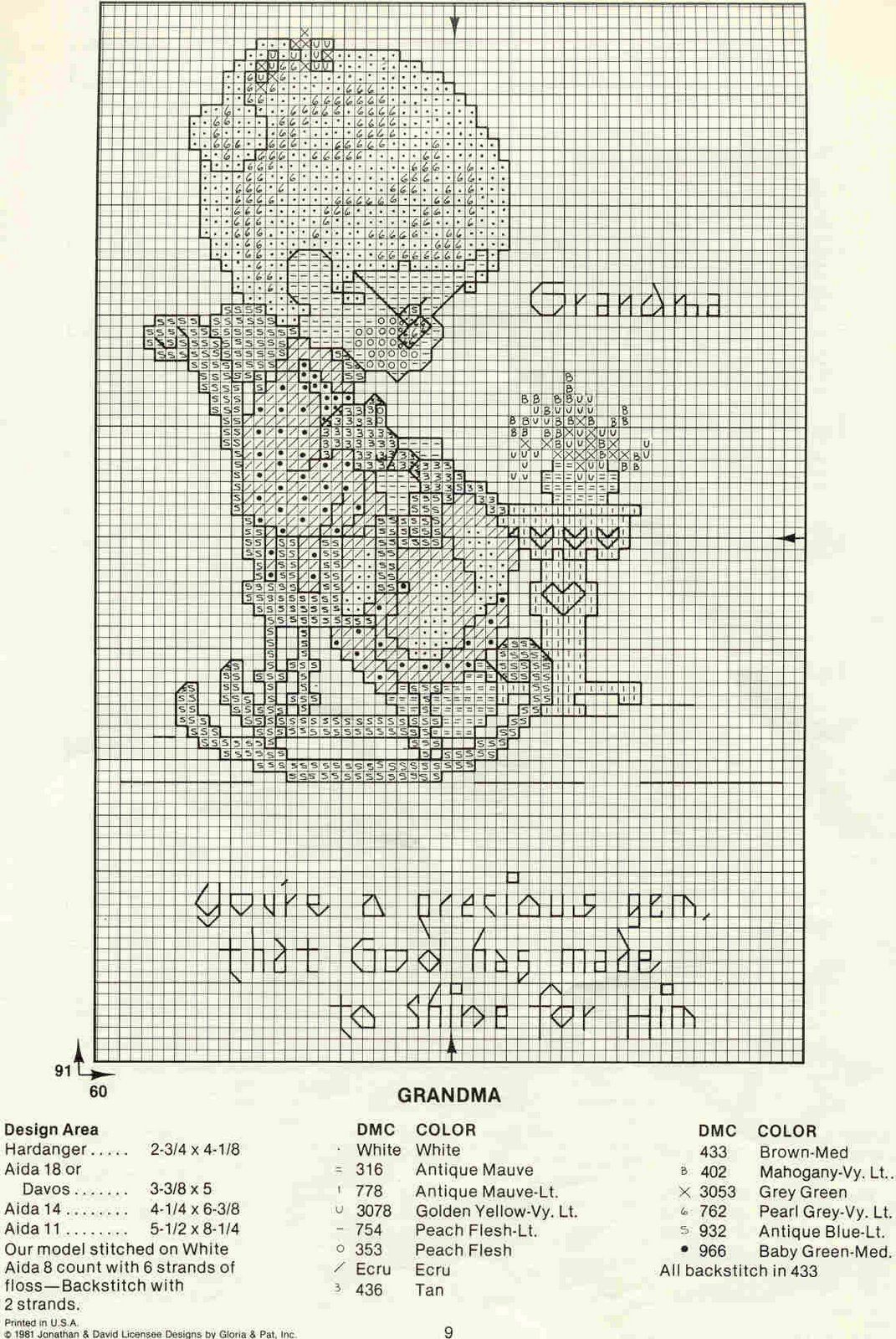 610 Precious Moments Ideas | Precious Moments, Cross Stitch, Cross regarding Printable Precious Moments Cross Stitch Patterns