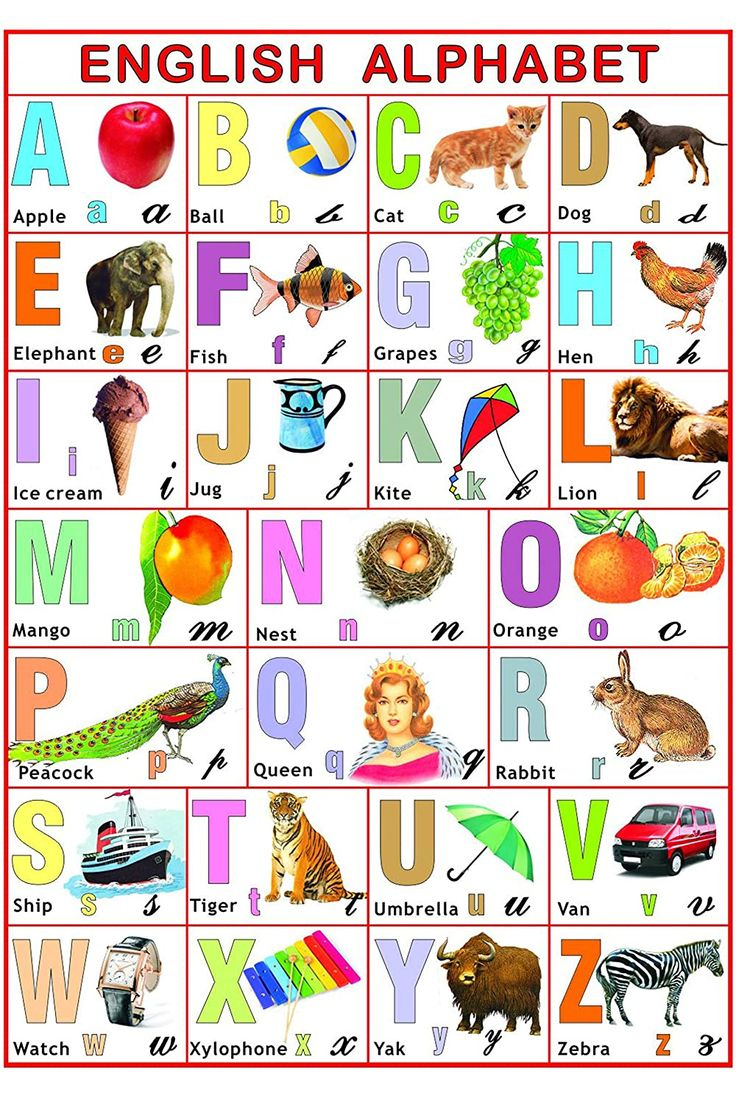 A For Apple Chart - Google Search within A For Apple Chart Printable