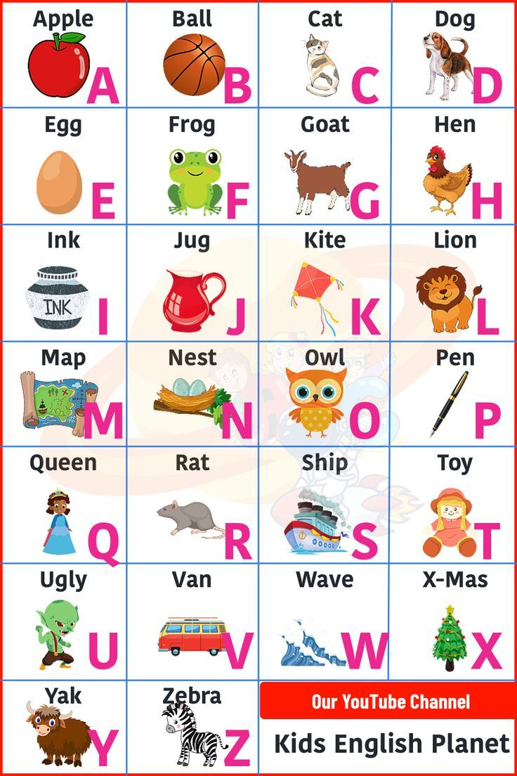 A For Apple | Learn Alphabet A To Z with A For Apple Chart Printable