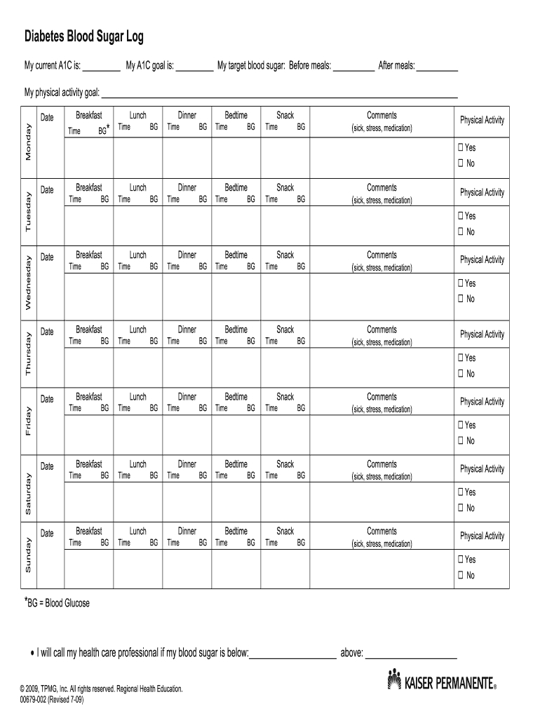 A1C Chart - Fill Online, Printable, Fillable, Blank | Pdffiller with regard to A1C Chart Printable