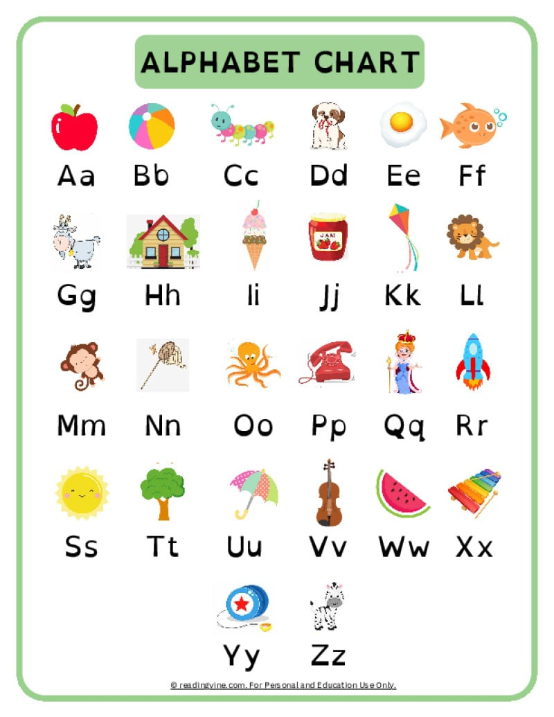 Abc Chart | Alphabet Printable Free Resources pertaining to Abc Chart Printable Free Download