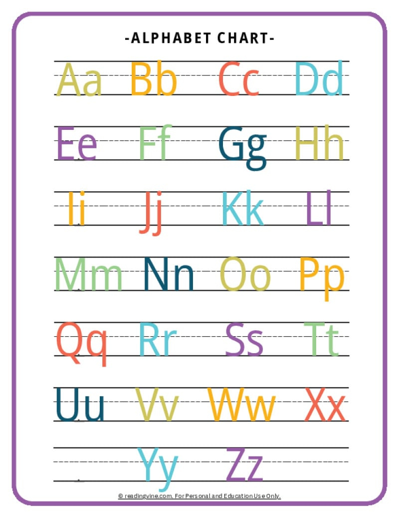 Abc Chart | Alphabet Printable Free Resources regarding ABC Chart Printable Free Download