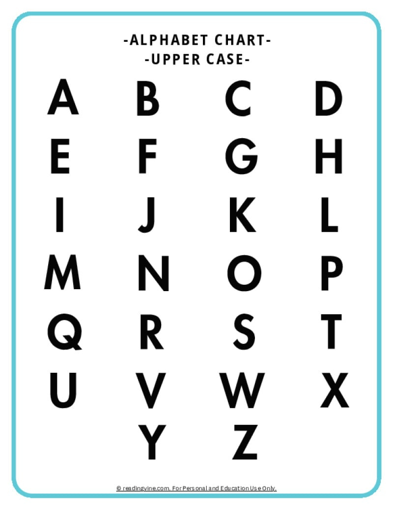 Abc Chart | Alphabet Printable Free Resources throughout Abc Chart Printable Free Download