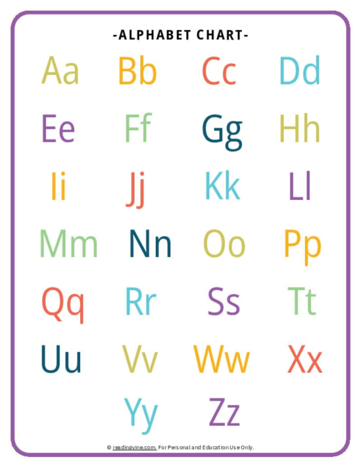 Preschool ABC Chart Printable