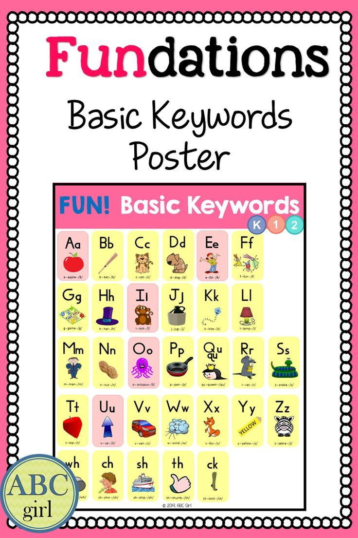 Abc Girl with Fundations Basic Keywords Chart Printable