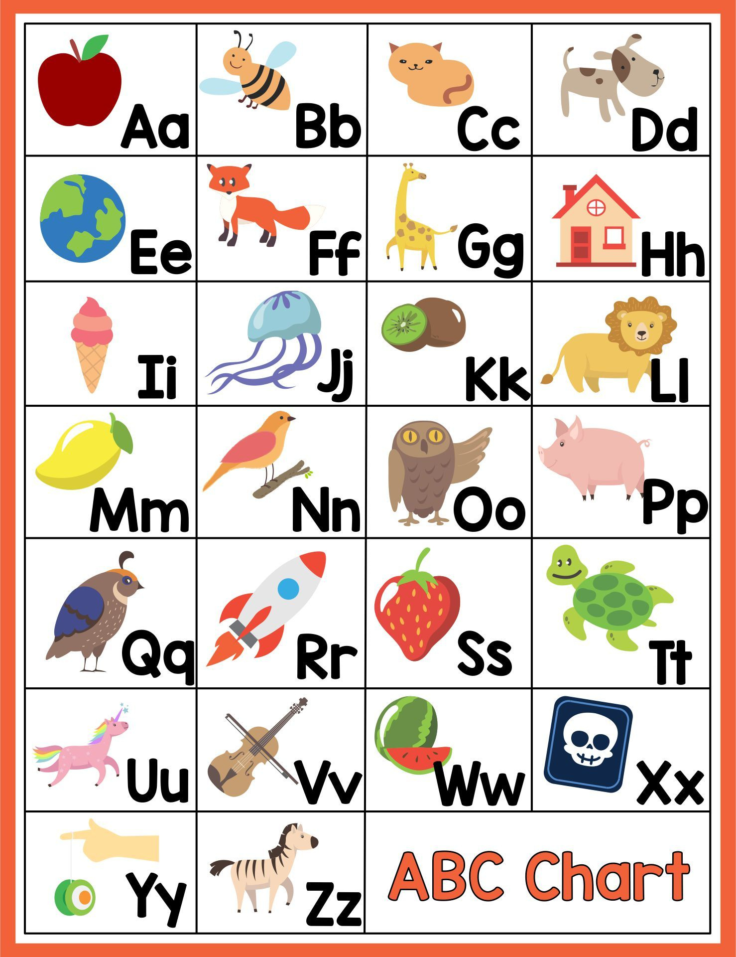 Alphabet Sounds Chart - 10 Free Pdf Printables | Printablee regarding Alphabet Sounds Chart Printable