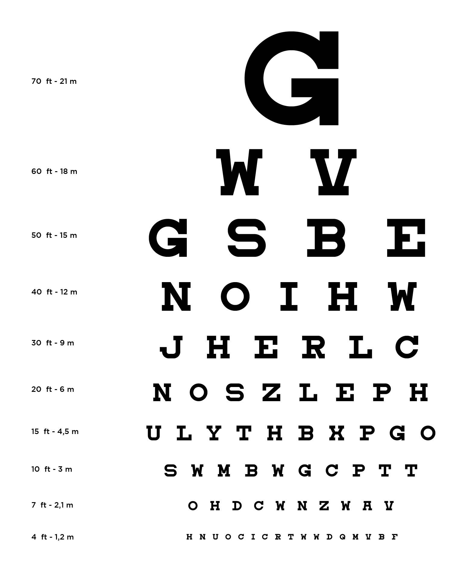 Amazon: Snellen Visual Acuity Eye Chart For 10 Feet Chart 14 X throughout 10 Foot Eye Chart Printable