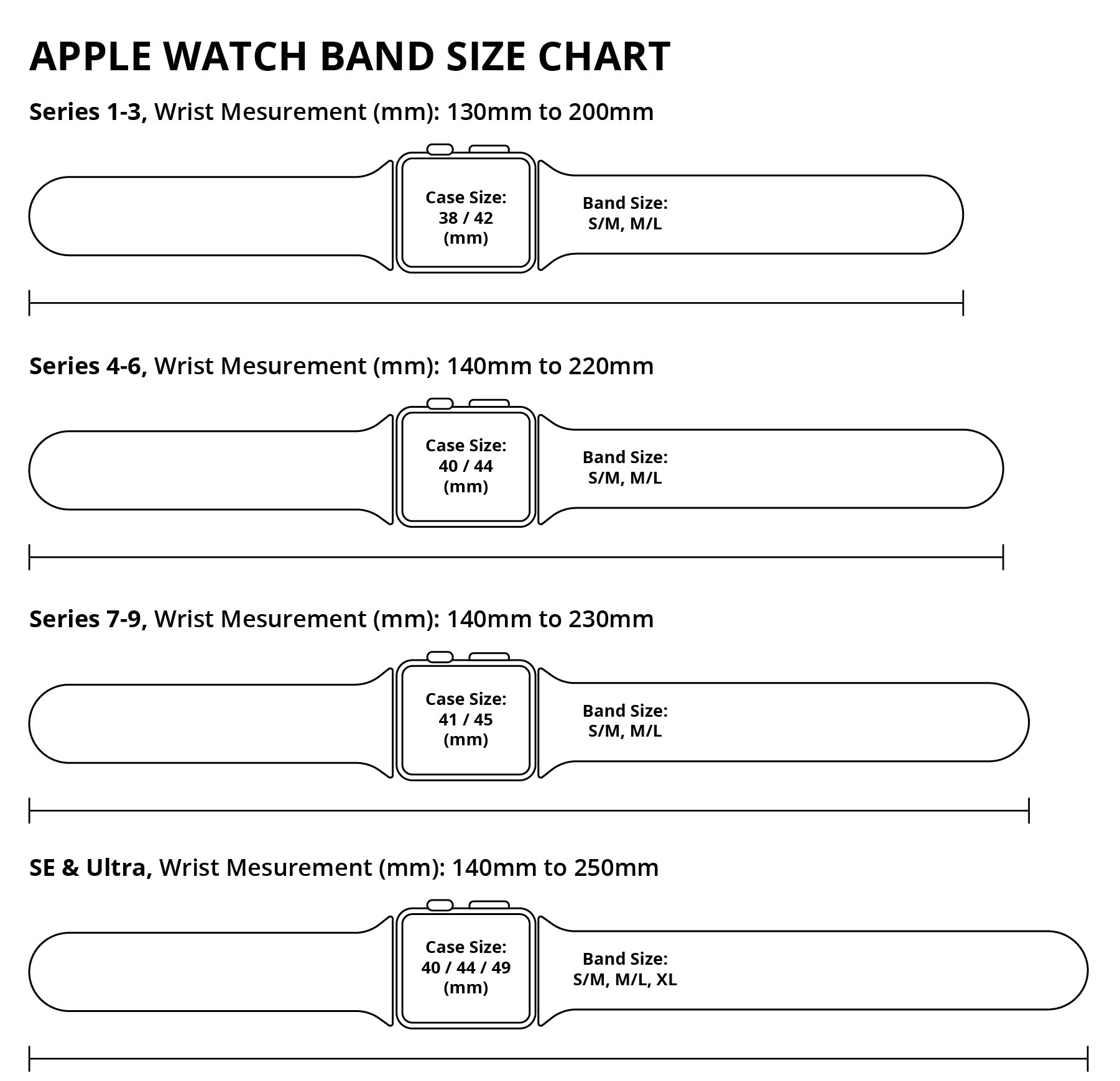 Apple Watch Strap Dimensions Sale inside Apple Watch Band Size Chart Printable
