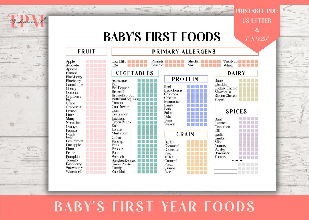 Baby First Food Chart Druckbare Pdf, Die Ersten 100 Lebensmittel Tracker Für Neugeborene, 100 Vor Dem 1 Jahr, Neue Mutter Baby Mahlzeit Planer - with Baby First Food Chart Printable Free