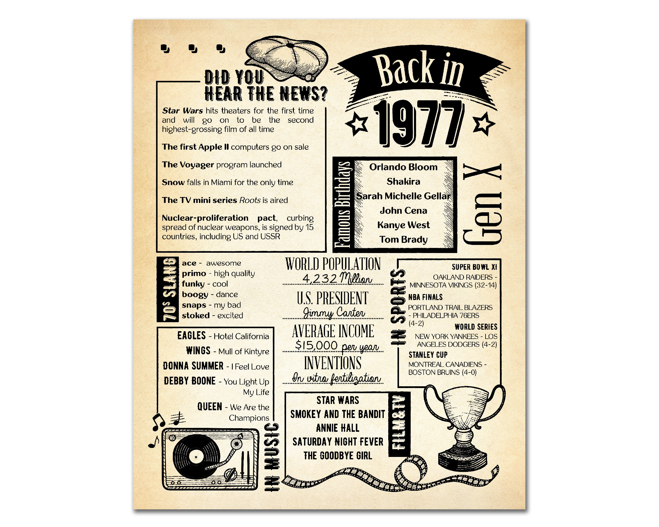 Back In 1977 Newspaper Poster / Printable / 48Th Birthday Party Decoration For Men Or Women / 48Th Birthday Card / Vintage Table Decor in Back in 1977 Free Printable