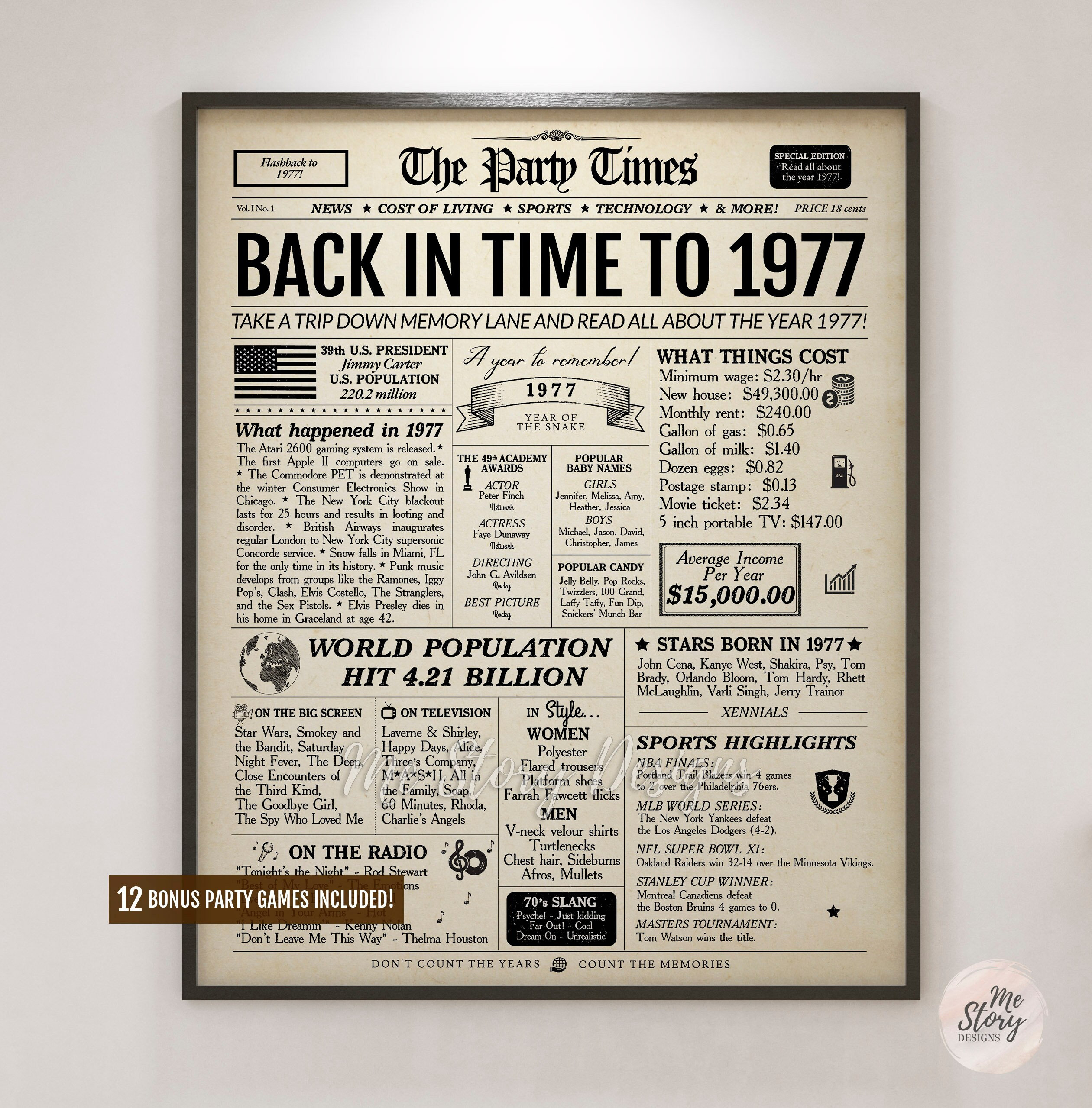 Back In 1977 Newspaper Poster Sign | 48Th Birthday Gift | 48Th throughout Back In 1977 Free Printable