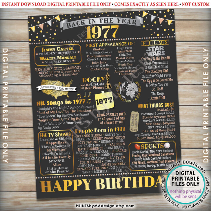 Back in 1977 Free Printable