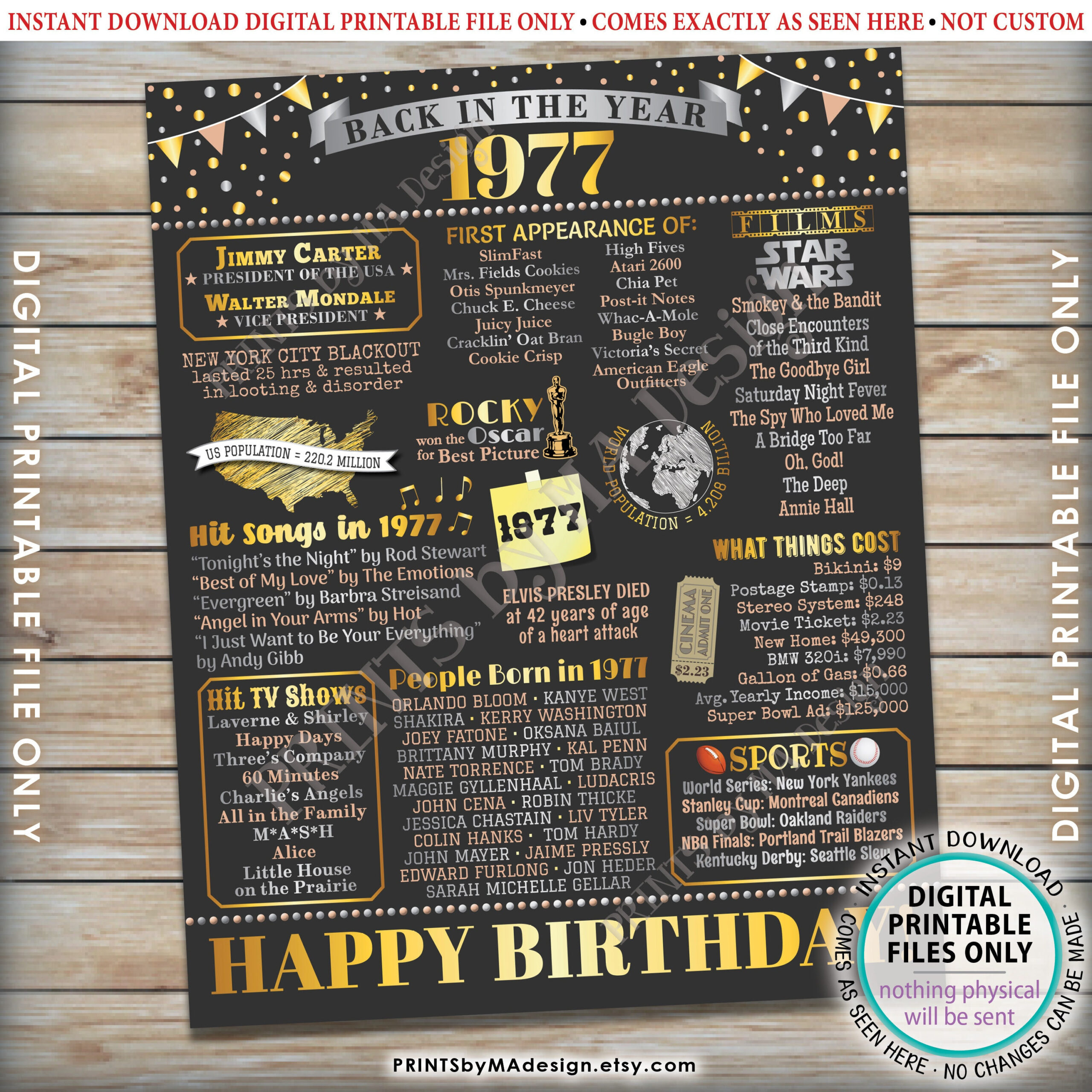 Back In The Year 1977 Birthday Sign, Flashback To 1977 Poster within Back In 1977 Free Printable