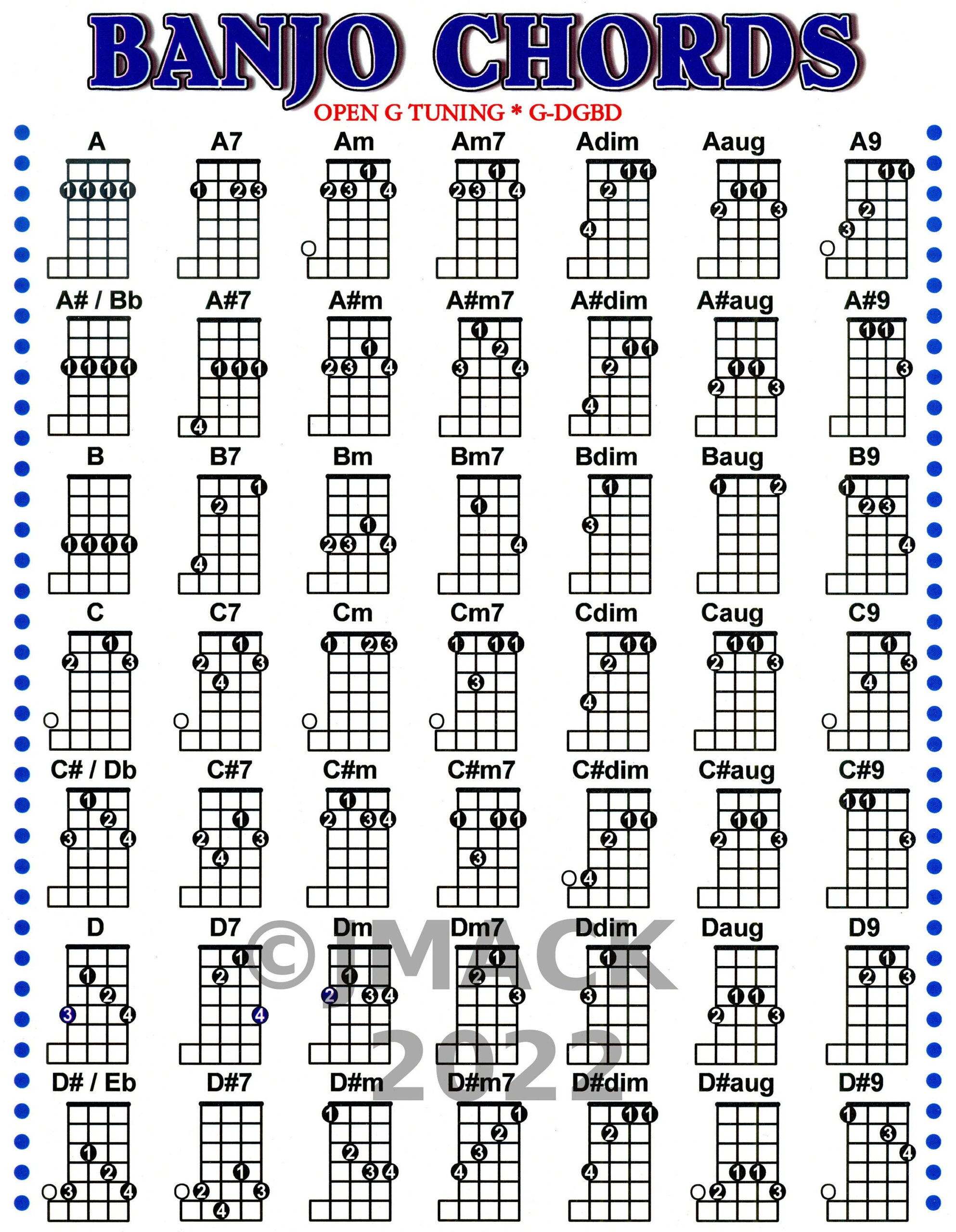 Banjo Chord Chart For Banjo Lesson G D G B D - Etsy Australia within Banjo Chord Chart Printable
