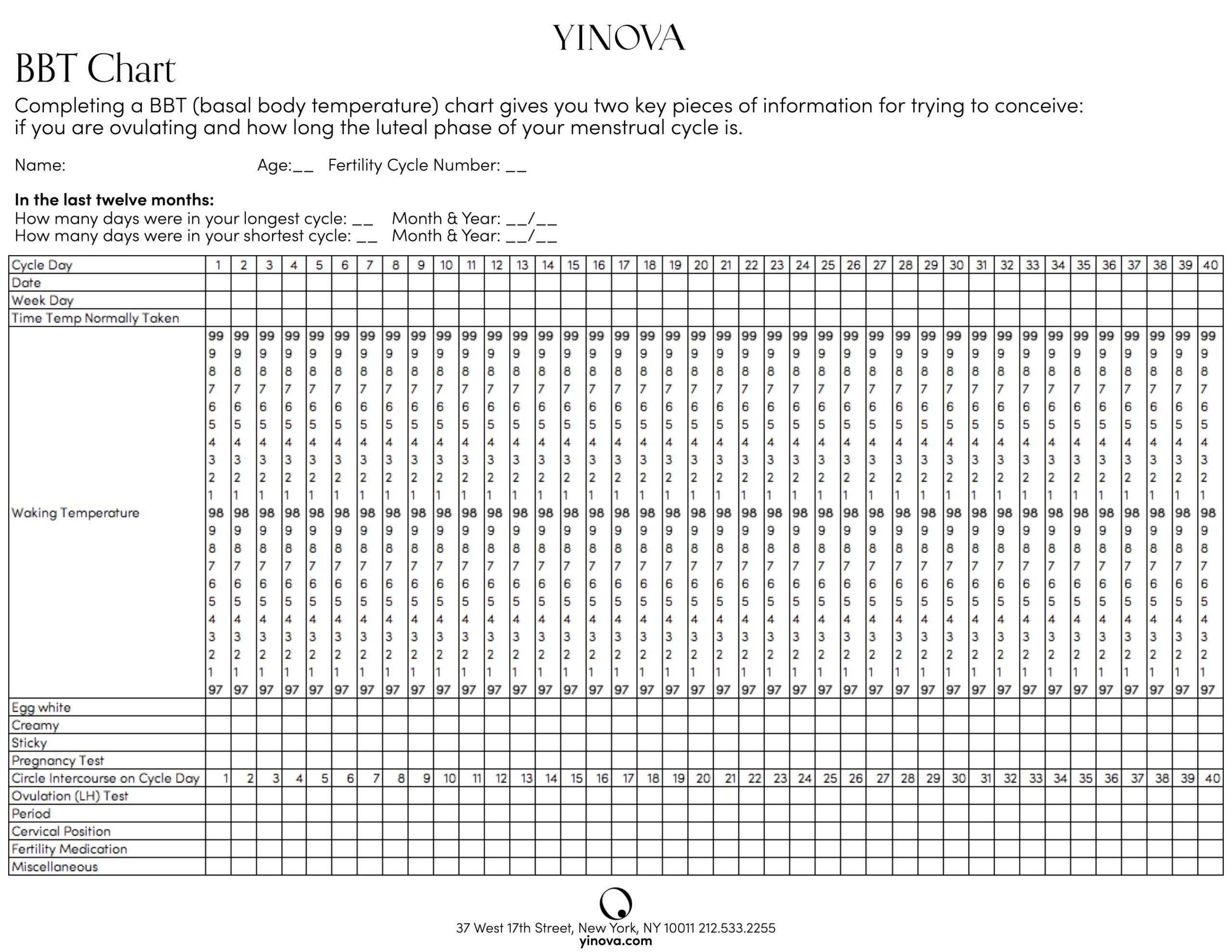 Basal Body Temperature | Fertility | The Yinova Center within Pdf Basal Body Temperature Chart Printable