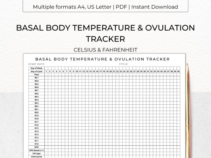 Basal Temperature Chart Printable