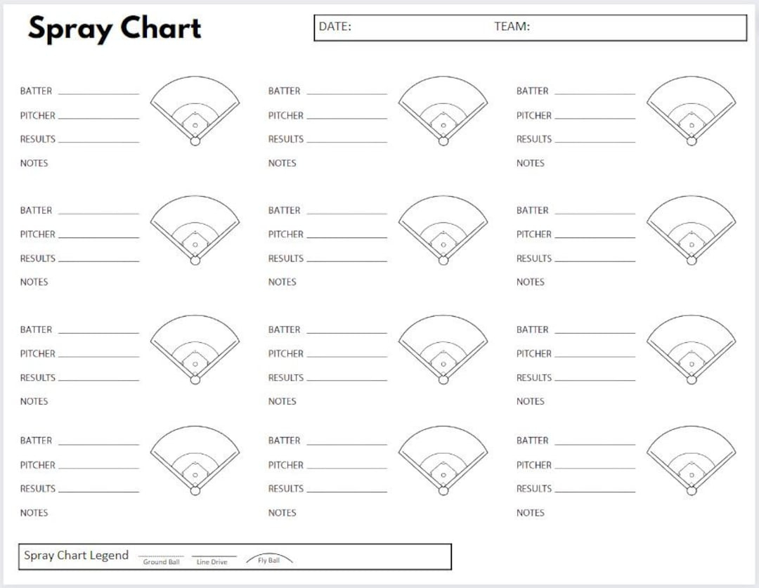 Baseball Hitting Spray Chart - Etsy intended for Baseball Spray Chart Printable