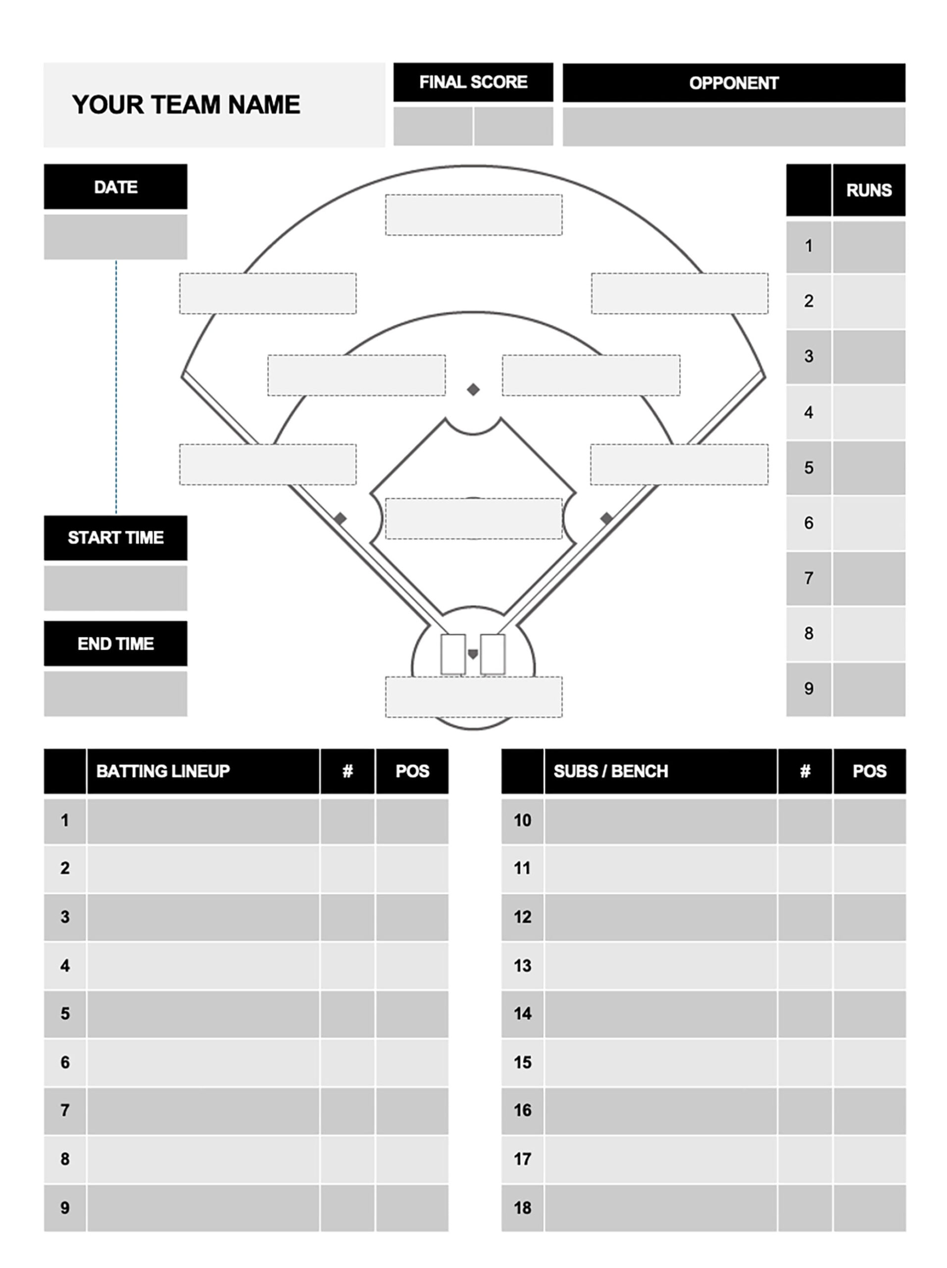 Baseball Oder Softball Lineup Und Position Vorlage regarding Softball Position Chart Printable