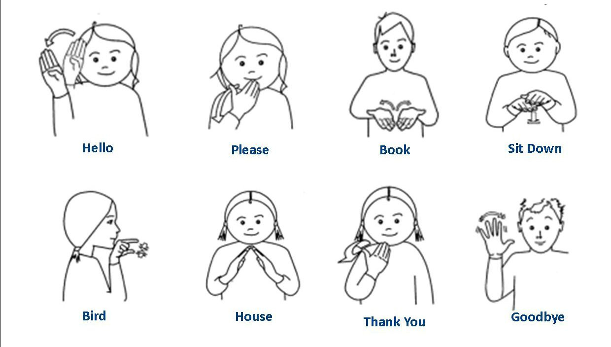 Basic Classroom Makaton Signs inside Basic Free Printable Makaton Signs