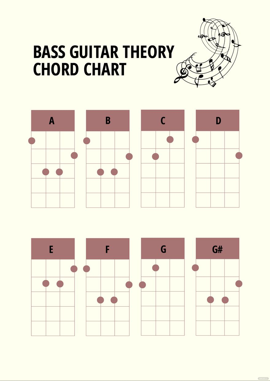 Bass Guitar Theory Chord Chart In Illustrator, Pdf - Download in Bass Chord Chart Printable