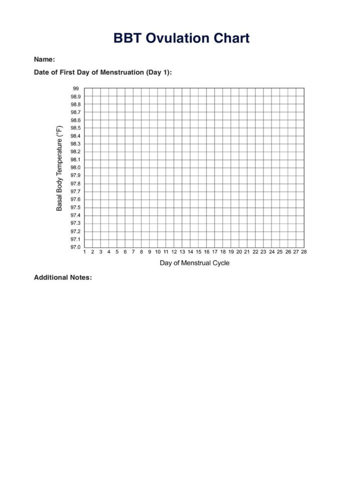 Bbt Chart Printable