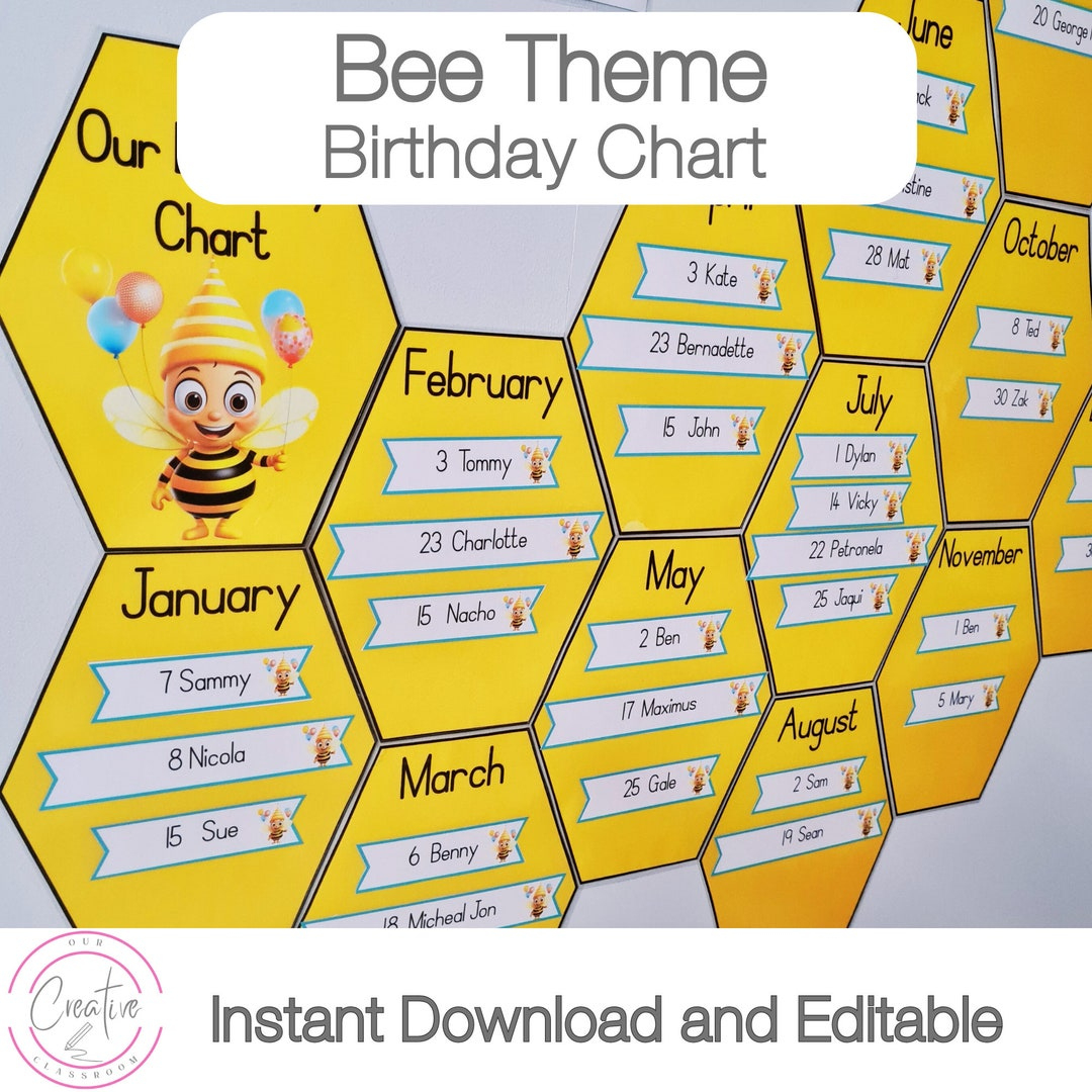 Bee Themed Classroom Birthday Chart Ideas Printable - Birthday with Classroom Birthday Chart Printable