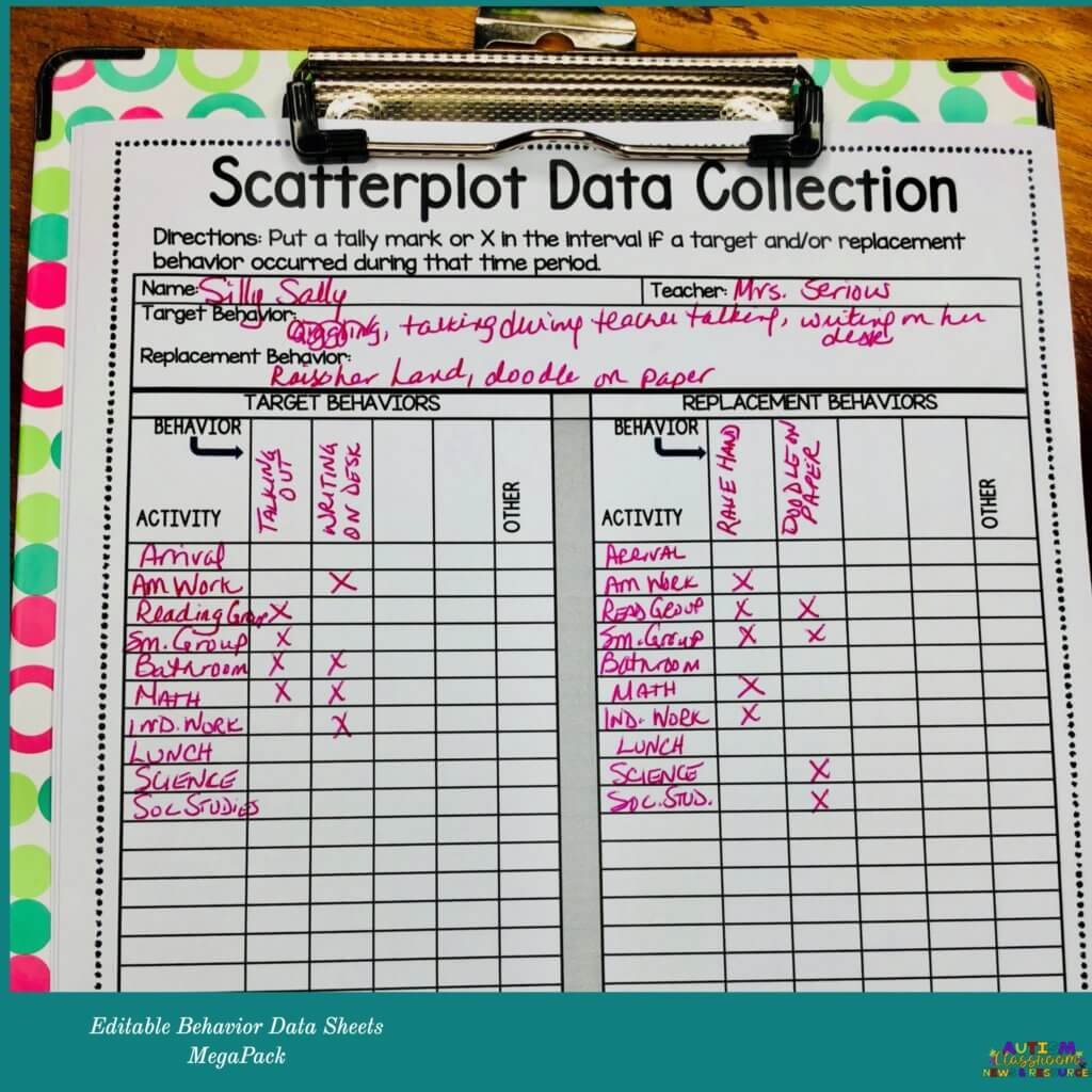 Behavior Data Collection Sheets That Will Rock Your Bips And Your regarding Free Printable Aba Data Sheets