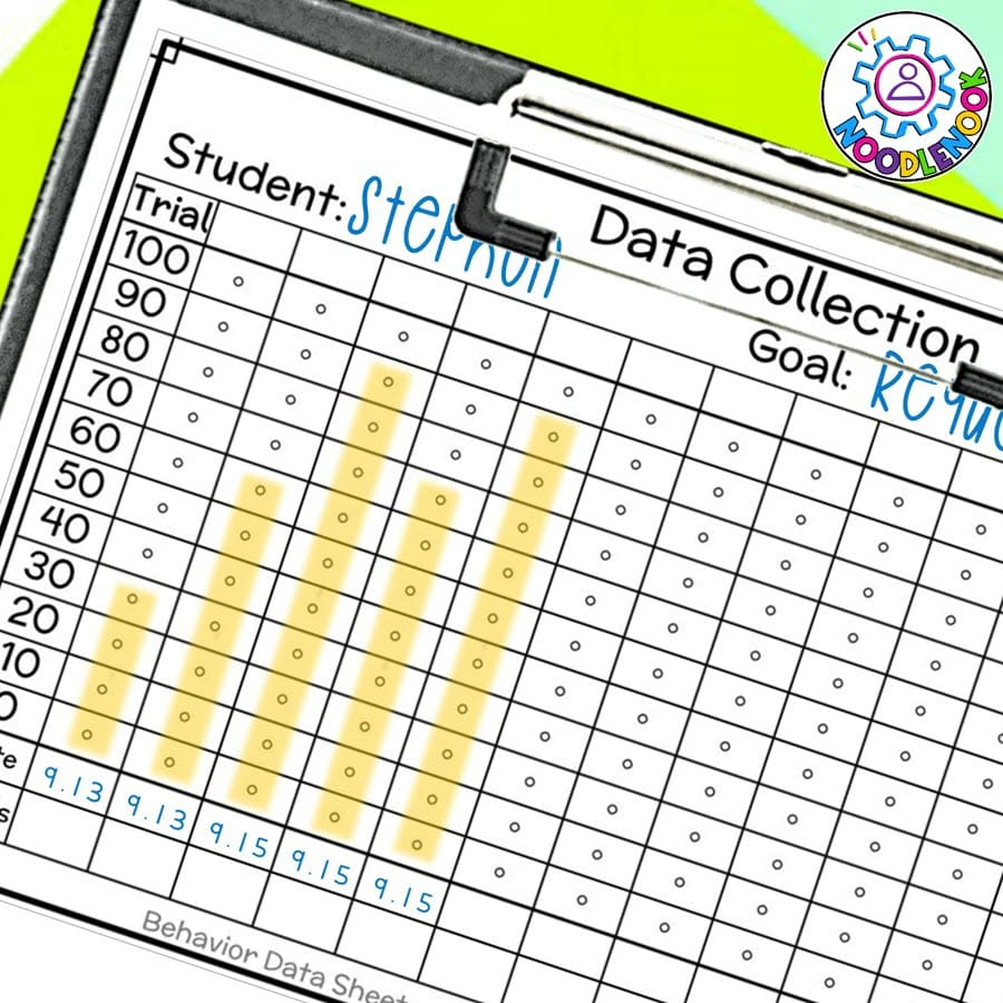 Best Iep Data Collection Sheets For Special Ed (Track Goals) regarding Free Printable Data Collection Sheets For Iep Goals